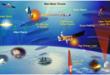 Quelles sont les menaces qui pèsent sur les systèmes spatiaux ?