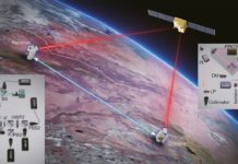 La chine réalise la première communication sécurisée par cryptographie quantique basée sur l’intrication depuis un satellite sur 1 120 kilomètres