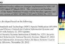 CNSSI 1253 and NIST released the Space Platform Overlay