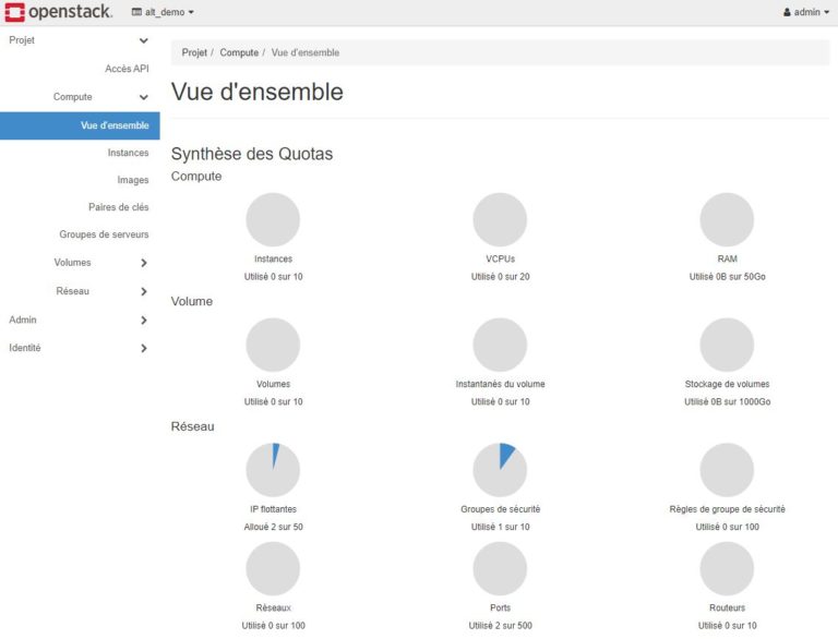 Install KYPO Cyber Range Platform on Openstack and Ubuntu in AWS cloud ...