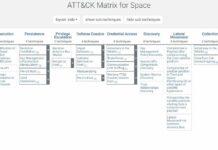 ESA released the SPACE-SHIELD, an ATT&CK® like knowledge-base framework for Space Systems