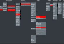CyberInflight is part of the contributor list of the SPARTA framework