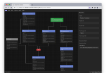 Mapping the Thales Satellite Hacking Demo using SPARTA TTPs and PWNSAT ATT&CK Flow Builder fork