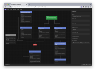 Mapping the Thales Satellite Hacking Demo using SPARTA TTPs and PWNSAT ATT&CK Flow Builder fork